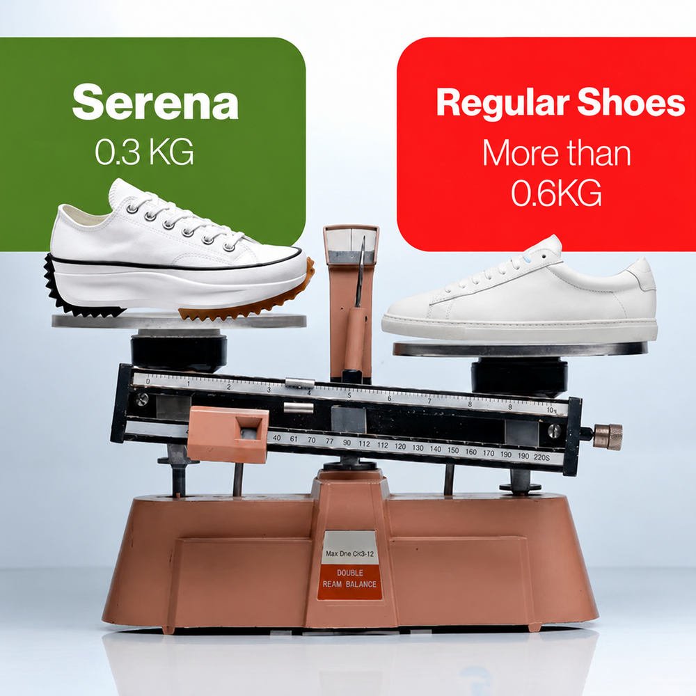 Serena article visual 7